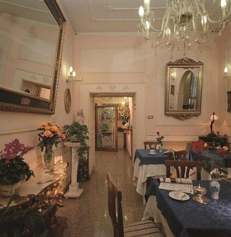 Hotel Philia Rome